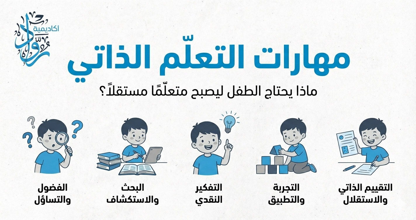 مهارات التعلم الذاتي: كيف يصبح طفلك متعلّمًا مستقلاً؟