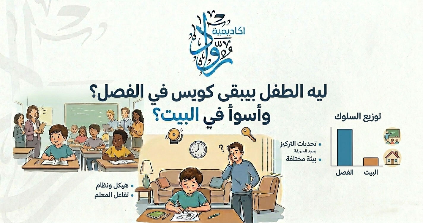 لماذا يكون الطفل جيدًا في الحصة ويظهر بمستوى أضعف في المنزل؟