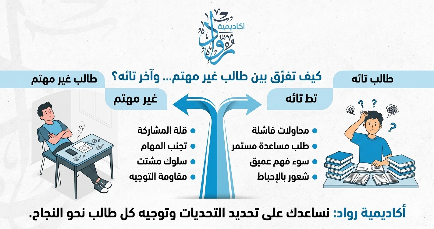كيف تفرّق بين طالب غير مهتم… وآخر تائه؟